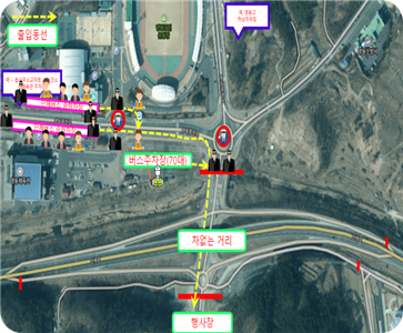 Traffic Accident Prevention - See below