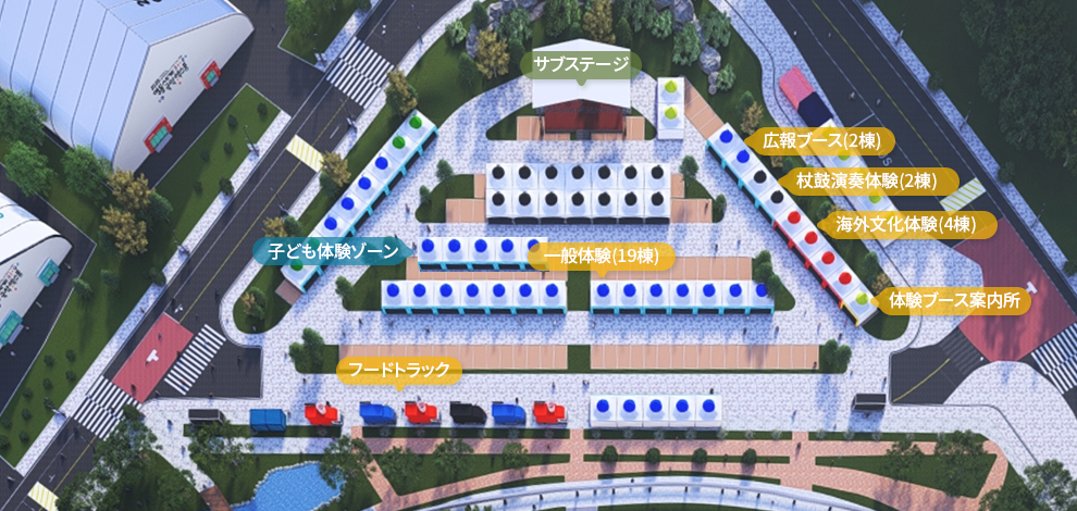 屋外体験ゾーン 景観図